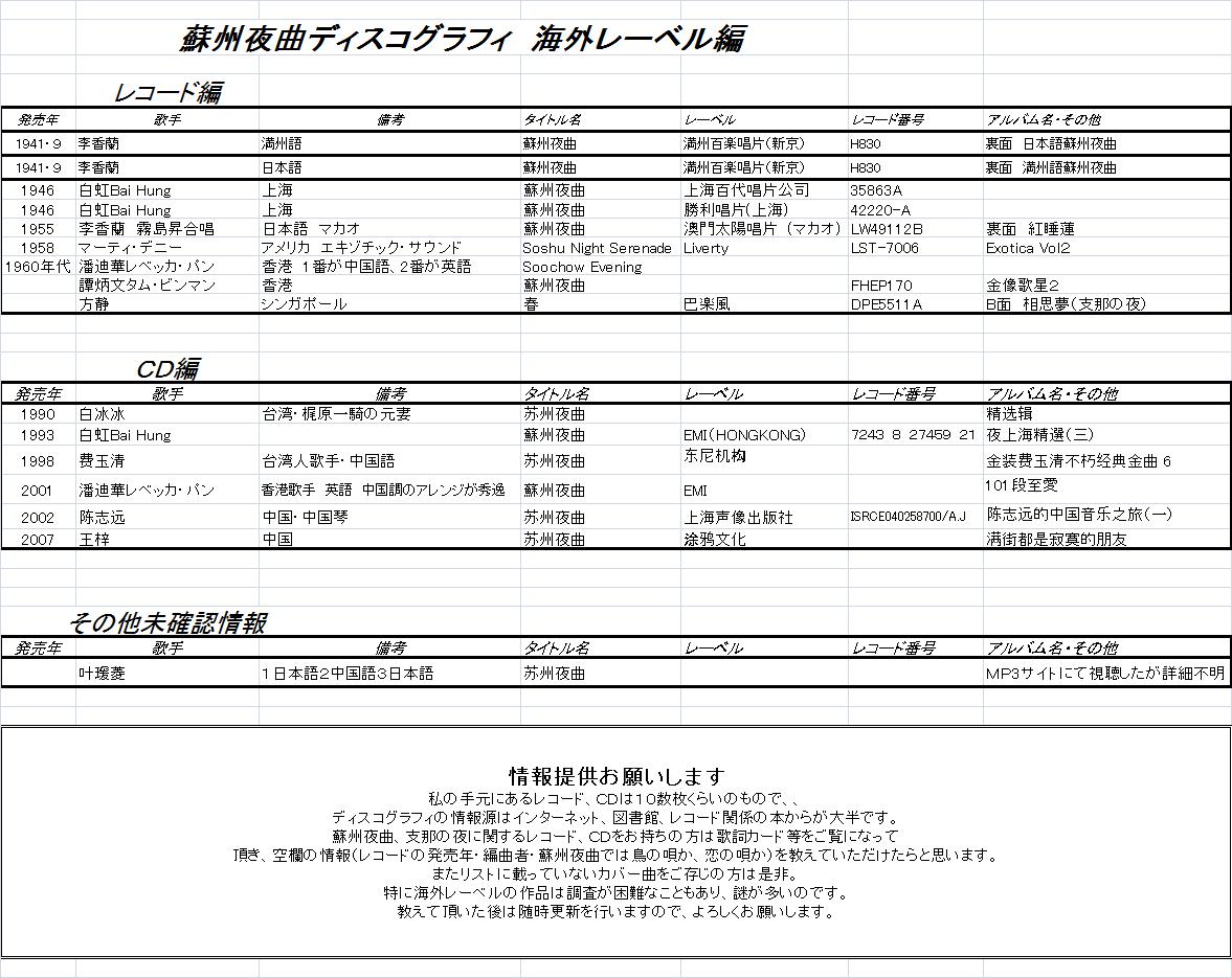 李香蘭と支那の夜 名曲 蘇州夜曲の謎を解く 通算記事 李香蘭と支那の夜 名曲 蘇州夜曲の謎を解く 通算記事
