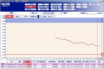 TANITABC-569-GR (3)