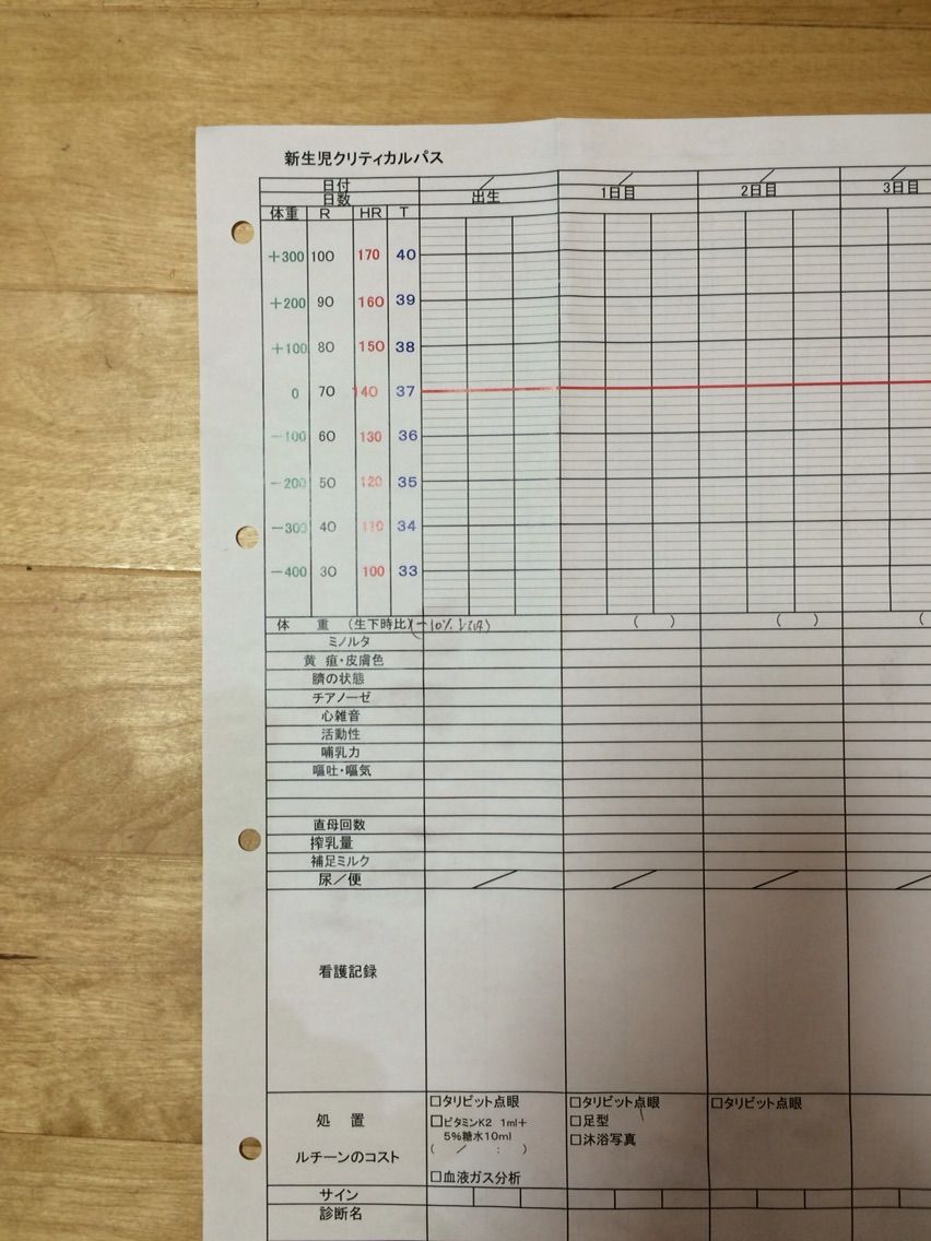 赤ちゃんの成長 時間を追って 8 産院入院中の赤ちゃんのケア 3 澤田啓司の ブラーヴォ 赤ちゃん 赤ちゃんの成長 時間を追って 8 産院入院中の赤ちゃんのケア 3 澤田啓司の ブラーヴォ 赤ちゃん