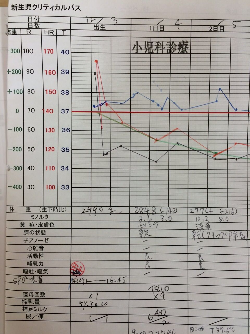 黄疸 新生児 生理 的