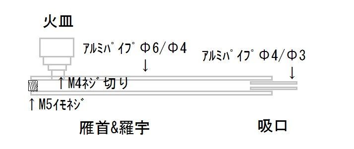アルミパイプと竹筆で煙管 キセル を自作してみた 屋根裏の怠惰な日々 アルミパイプと竹筆で煙管 キセル を自作してみた 屋根裏の怠惰な日々