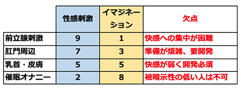 スクリーンショット 2021-02-20 11.51.56
