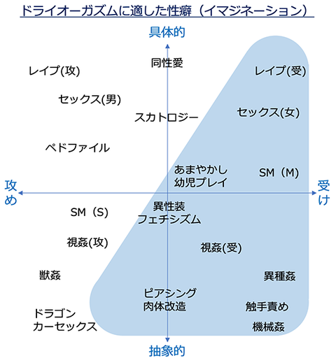 スクリーンショット 2021-02-13 15.11.11