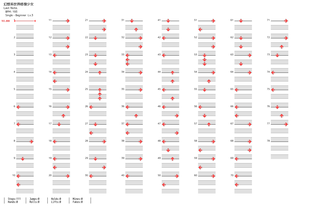 Ddr譜面置き場 14 鏡の四角立方体