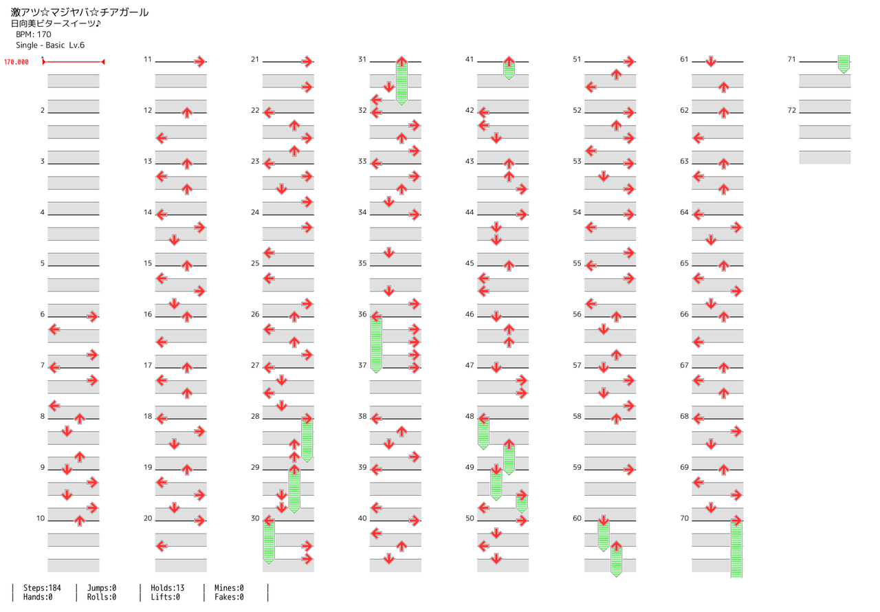 Ddr譜面置き場 14 鏡の四角立方体