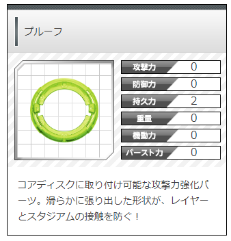 ベイブレード コアディスク フレーム限定なら何がオススメなの 来期超王ベイの強さはどうなる バトルホビーまとめ速報 ベイブレード コアディスク フレーム限定なら何がオススメなの 来期超王ベイの強さはどうなる バトルホビーまとめ速報
