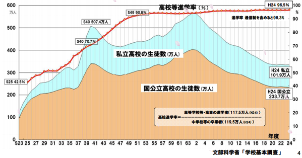 スクリーンショット 2015 04 07 12 34 50