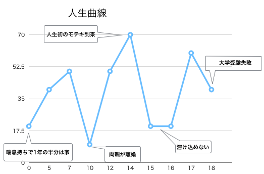 スクリーンショット 2016 01 08 11 56 31