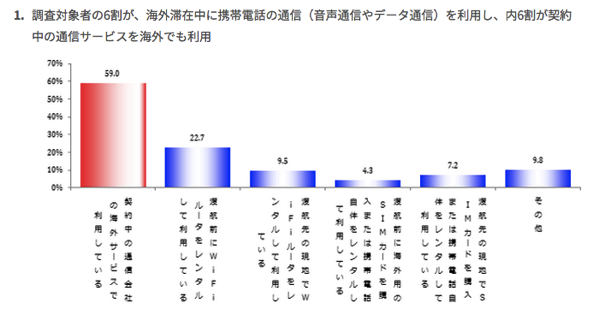 スクリーンショット 2015 10 27 23 20 31