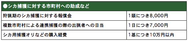 スクリーンショット 2015 06 20 22 35 14