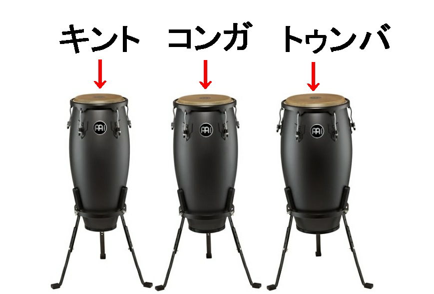 知らなかった F まいぺーすな日記やの