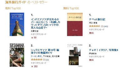 ついに一位!