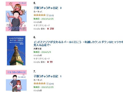 新着6位