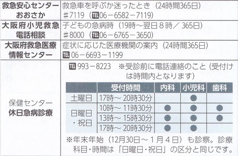 年末年始の診療