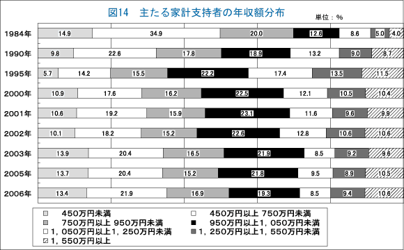あらすじ検索サイト あたまにスッと入るあらすじ ドラゴン桜 大学受験以外でも参考になる試験の心得