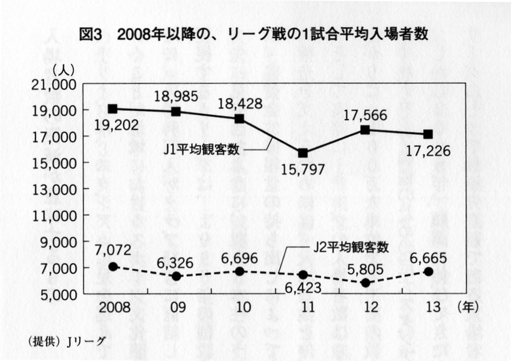 時短読書のすすめ スポーツ