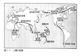人類の拡散