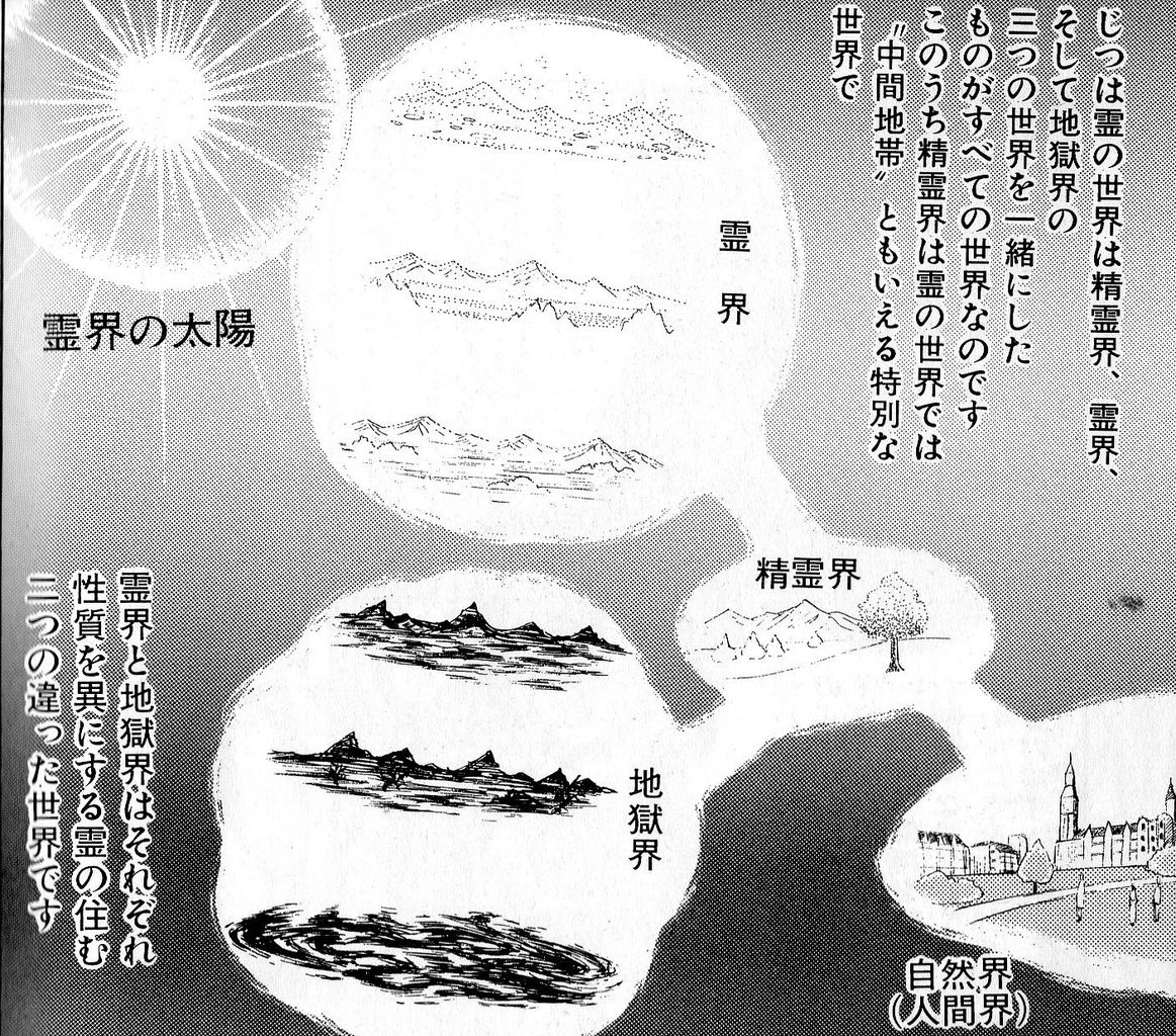 コミック 私は霊界を見て来た! 速