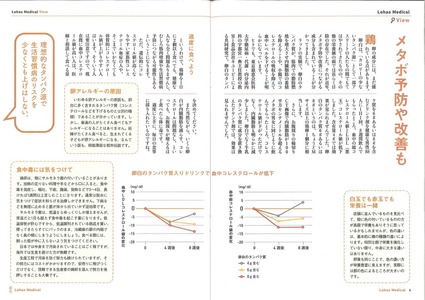 卵とコレステロール_ページ_2