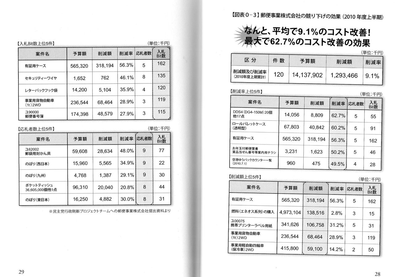 あらすじ検索サイト あたまにスッと入るあらすじ あらすじ検索サイト あたまにスッと入るあらすじ