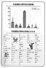 scanner254