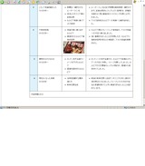 NHKスペシャルボスニア2