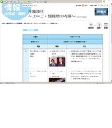 NHKスペシャルボスニア