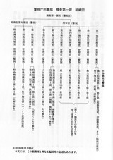 scanner561