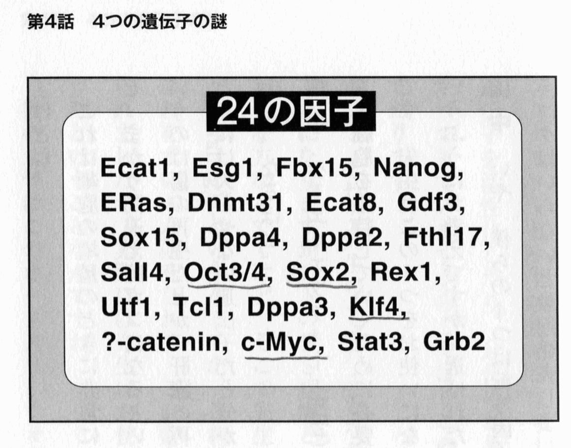 あらすじ検索サイト あたまにスッと入るあらすじ 祝ノーベル賞受賞 山中 益川教授の知性のジャムセッション 大発見 の思考法 再掲 あらすじ検索サイト あたまにスッと入るあらすじ 祝ノーベル賞受賞 山中 益川教授の知性のジャムセッション 大発見 の思考法 再掲