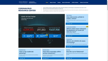 JHU corona dashboard