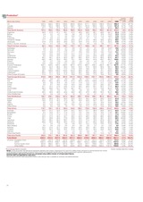 gasproductionstatistical_review_of_world_energy_full_report_2010