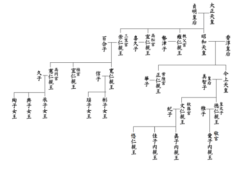 あらすじ検索サイト あたまにスッと入るあらすじ 歴史 あらすじ検索サイト あたまにスッと入るあらすじ 歴史