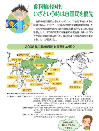 輸出規制国