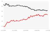 obama job approval2