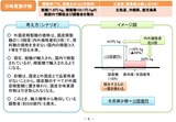 農水省資料_ページ_06