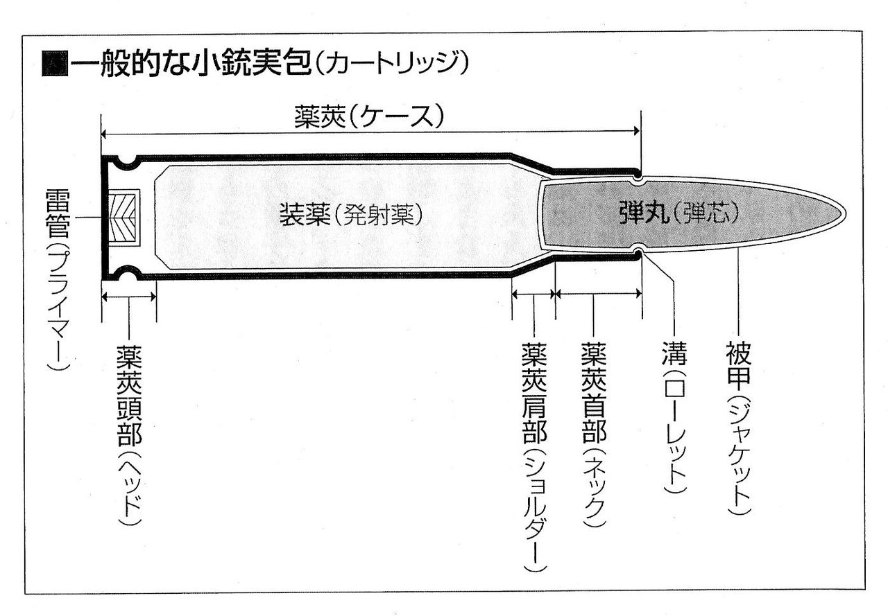 時短読書のすすめ : 2013年11月26日