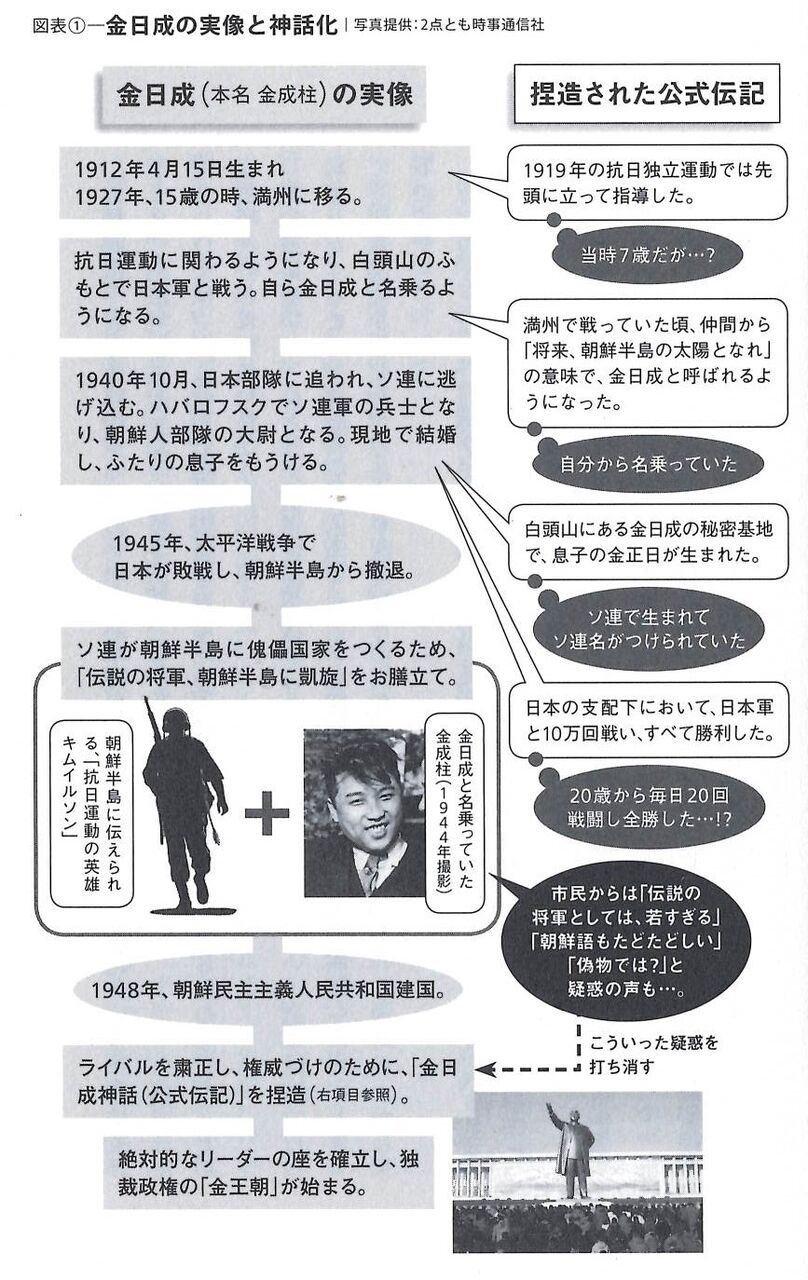 あらすじ検索サイト あたまにスッと入るあらすじ 韓国