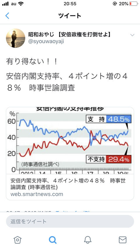 悲報 Twitter反アベ民さん パンケーキと桜でめっちゃ叩いたで これで支持率も爆下がりやろｗｗ 結果ｗｗｗｗｗｗｗ Newsまとめもりー 2chまとめブログ 2ch雑談 議論