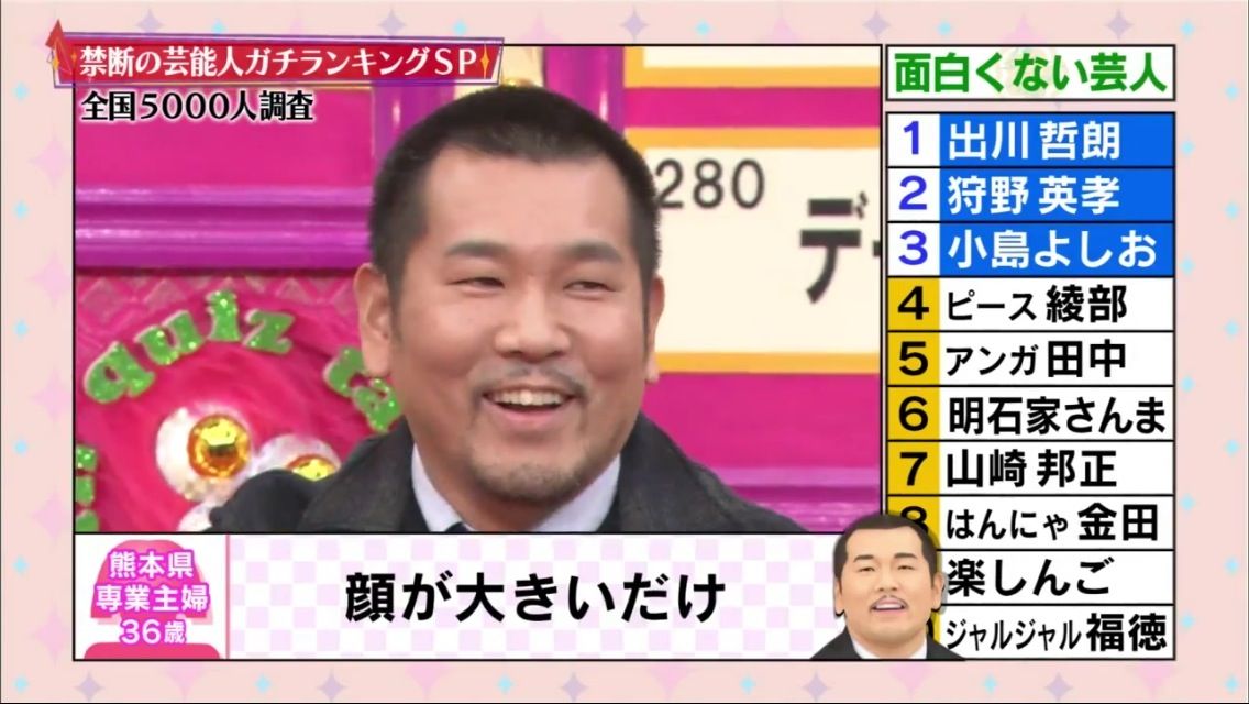 クイズタレント名鑑とかいう番組ｗｗｗｗｗ やらｐ速報 仮