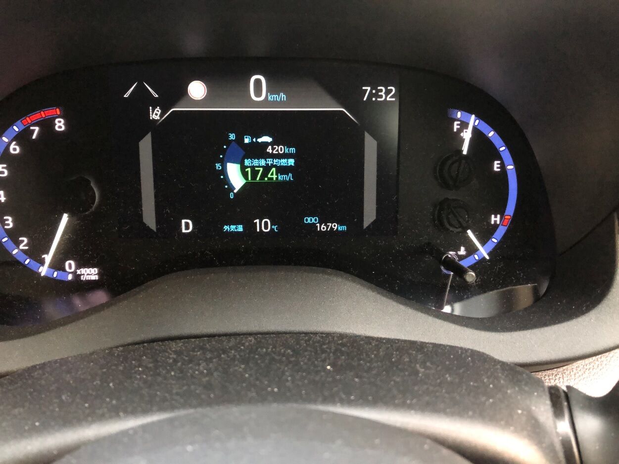 ヤリスクロスは水温の上昇が早いと感じる ヤリスクロスのブログ