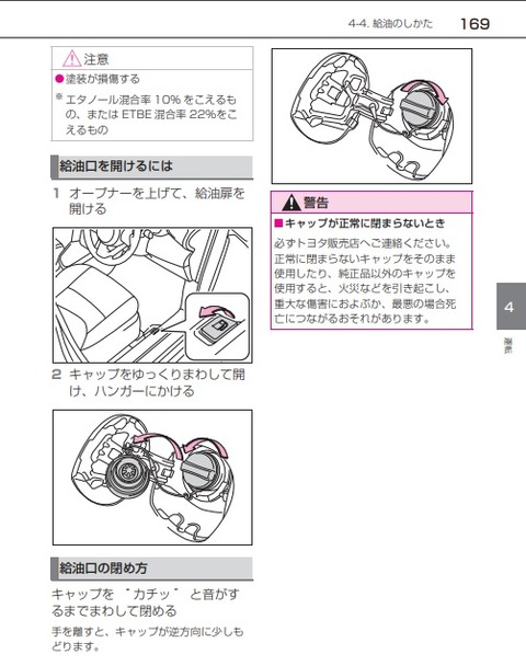 ヤリスクロスの給油に戸惑う ヤリスクロスのブログ ヤリスクロスの給油に戸惑う ヤリスクロスのブログ