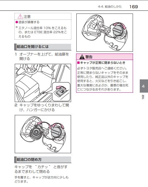ヤリスクロスの給油に戸惑う ヤリスクロスのブログ