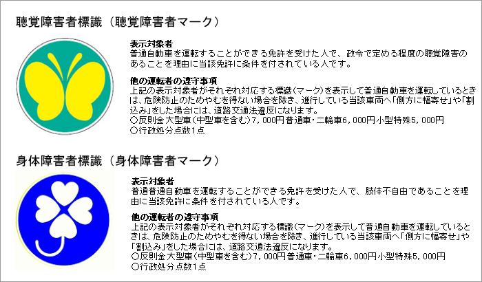 障害に関わるいろんなマークをご存じですか 田所大介の富山なんでも食遊記 障害に関わるいろんなマークをご存じですか 田所大介の富山なんでも食遊記