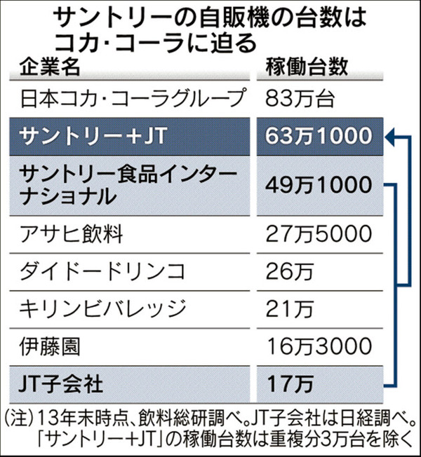 I5001-PB1-5