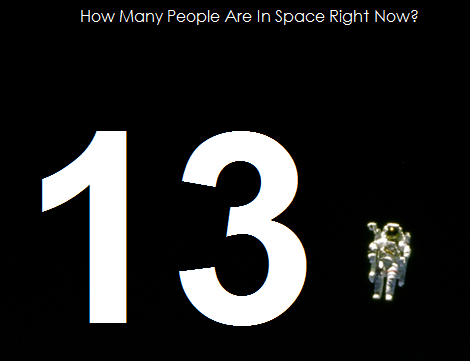 ������˲��ͤ���Τ��狼���How Many People Are In Space Right Now?��