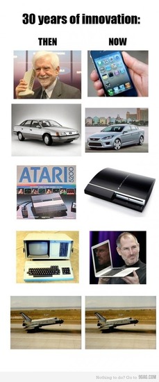 images30-years-of-innovation