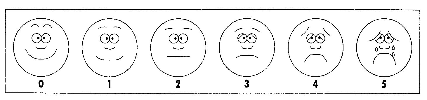 心のスケール やさしんぼのブログ