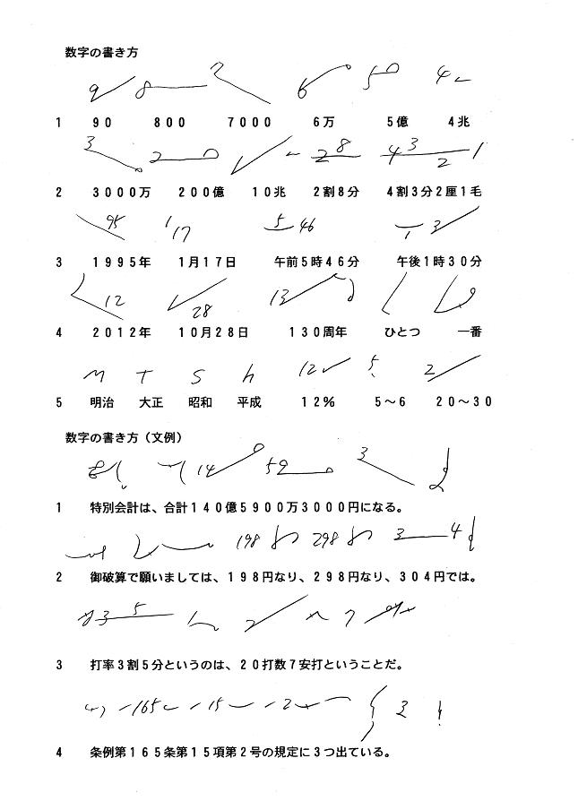 やさしい速記 125 数字と英字の書き方 やさしい速記 やさしい速記 125 数字と英字の書き方 やさしい速記