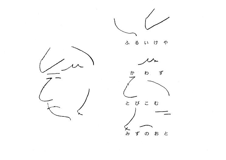 やさしい速記 みんなの速記 Livedoor Blog ブログ