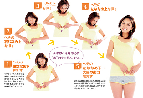 腸もみダイエットで便秘を治して 一ヶ月に3kg痩せるには 主婦ももこの30kgダイエット日記 腸もみダイエットで便秘を治して 一ヶ月に3kg痩せるには 主婦ももこの30kgダイエット日記